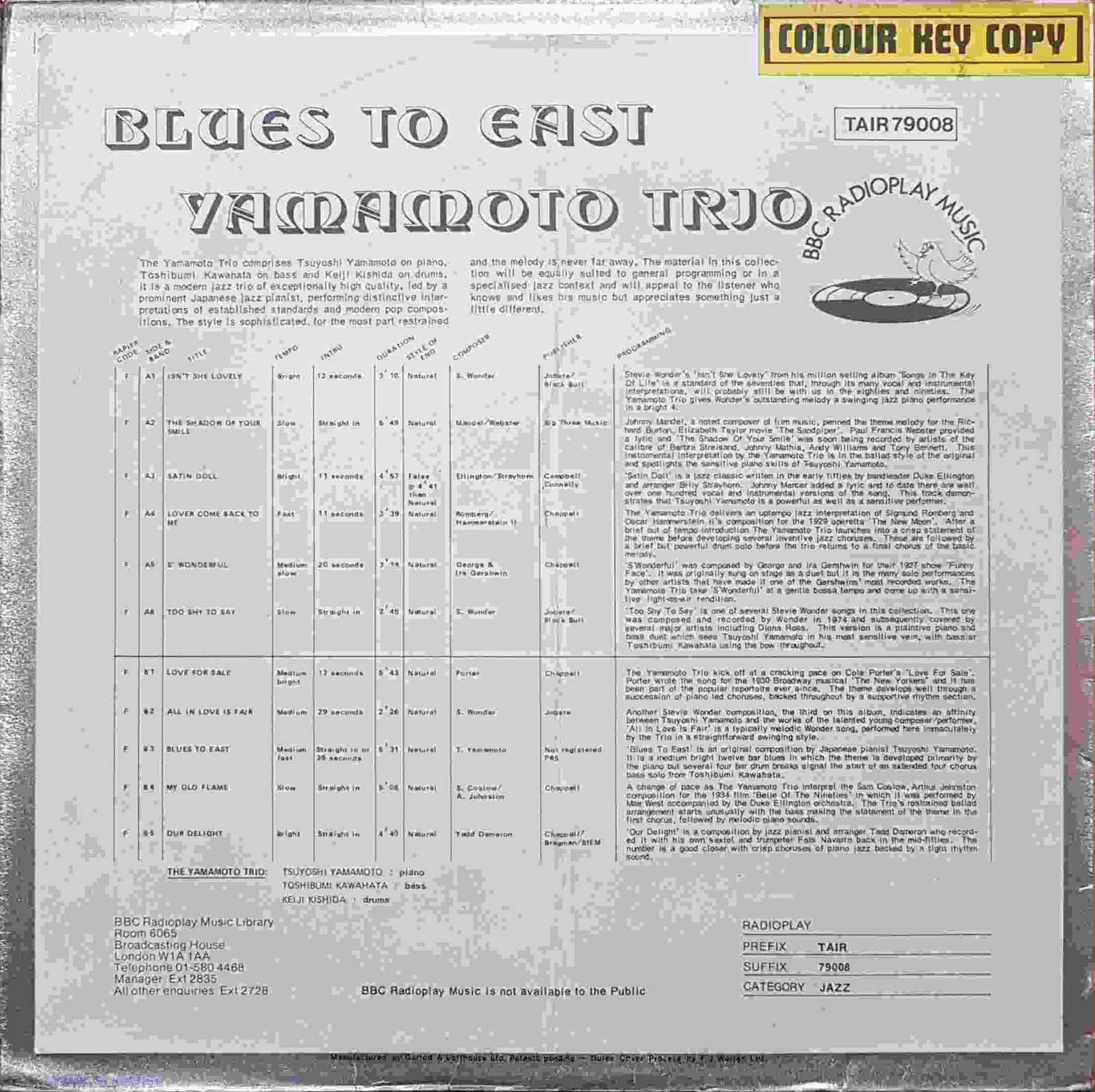 Back cover of TAIR 79008